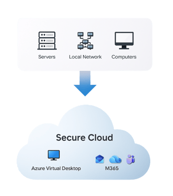 42c5e9f5-7ddc-4112-ac21-63dd105a4388